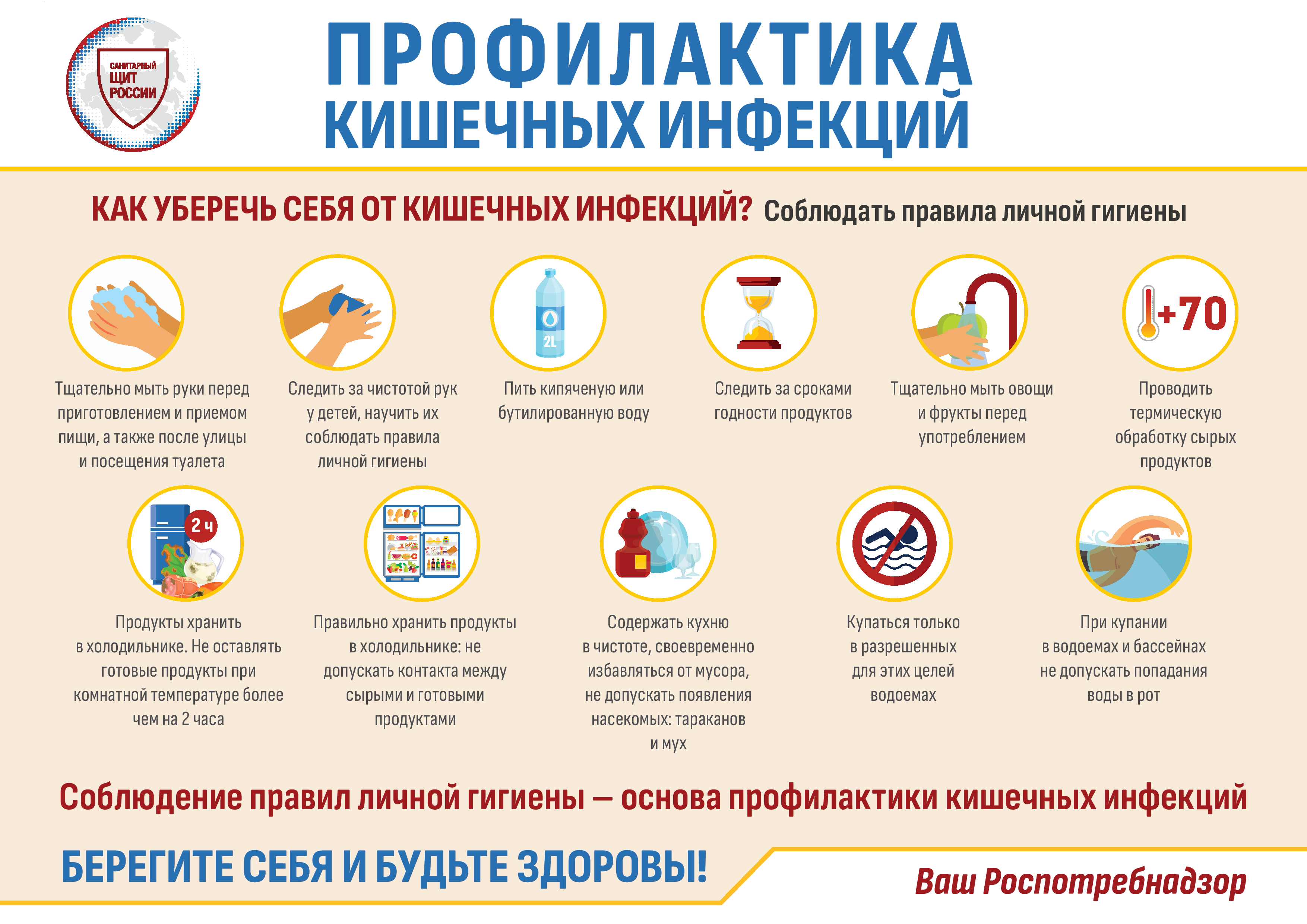 Памятки для родителей.